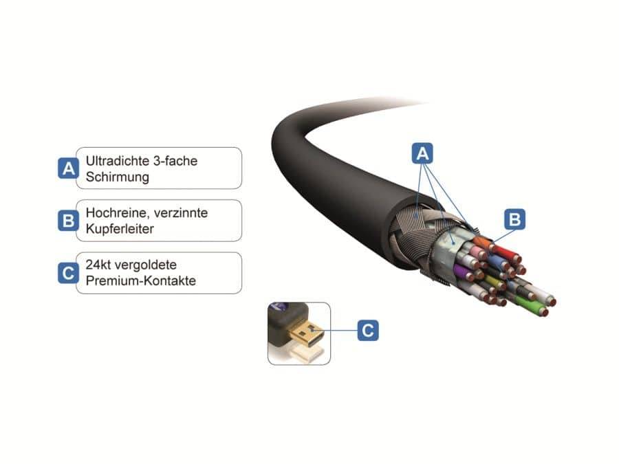 Immagine simbolo per PureLink PI1300-015 - Micro-HDMI - HDMI - Männlich/männlich - Gold - Schwarz - Kupfer (PI1300-015)
