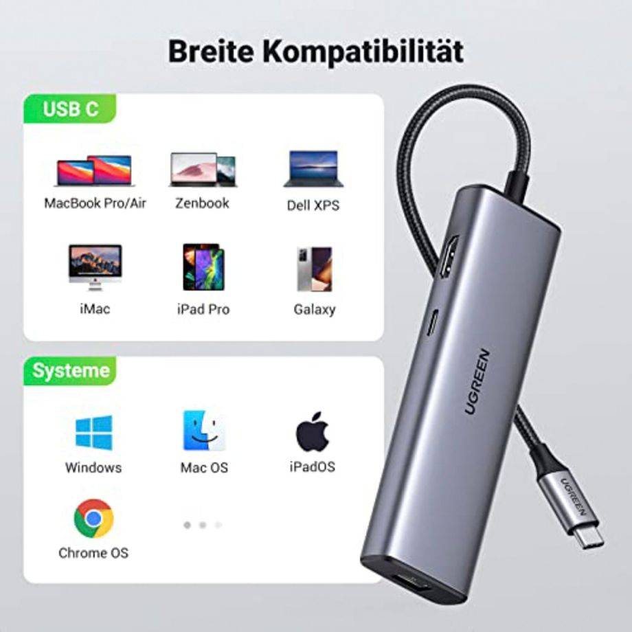 UGREEN USB-C to 2*USB3.0+HDMI+RJ 45+SD&TF +PD port Hub (90568)-2