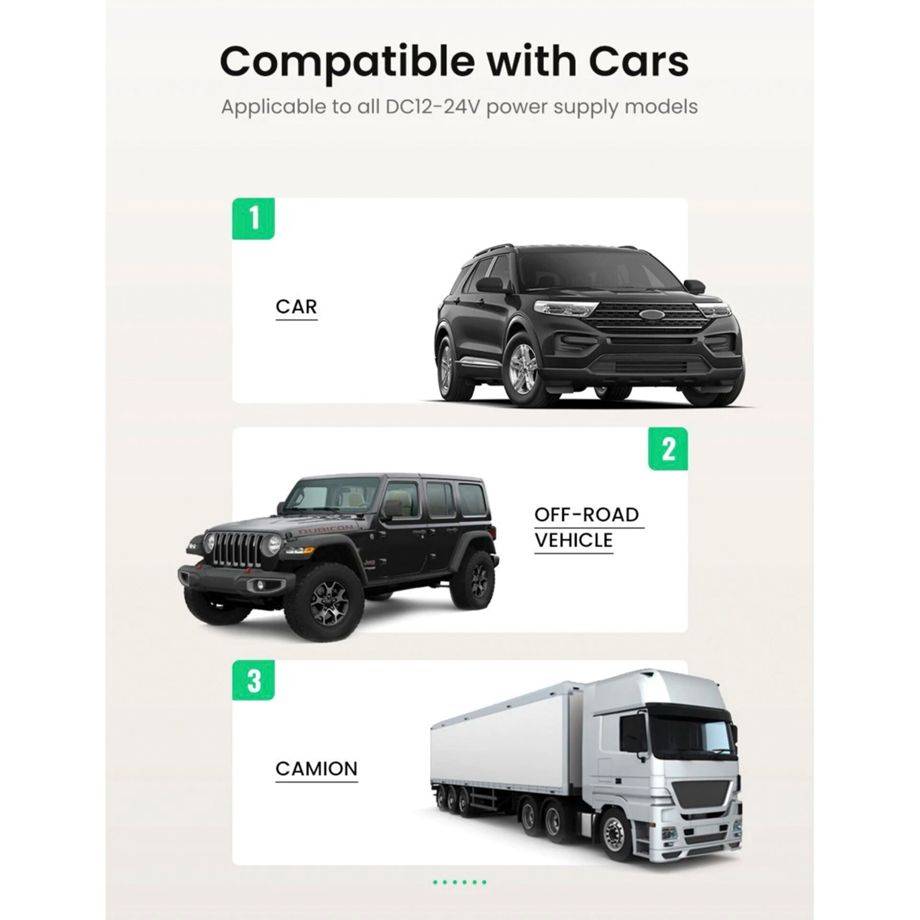 Ugreen 30780 Ladegerät für Mobilgeräte Schwarz Auto (30780)-3