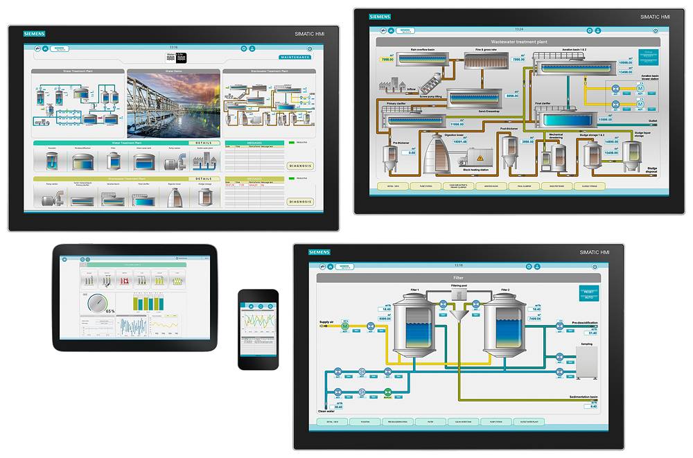 WINCC UPGADE RT V6.X-> RT V6.2-1