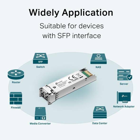 TP-LINK TL-SM311LM TL-SM311LM Modulo transceiver SFP 1 GBit/s 550 m Tipo Modulo SX-3