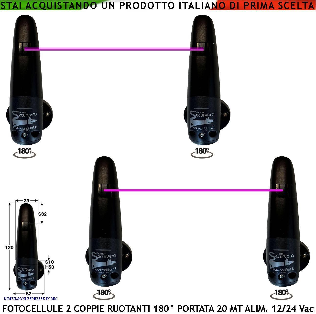 Fotocellule Ruotabili 180° in Orizzontale Controllo e Sicurezza Cancello Elettrico Automatico 2 Coppie di TX e RX Port-0
