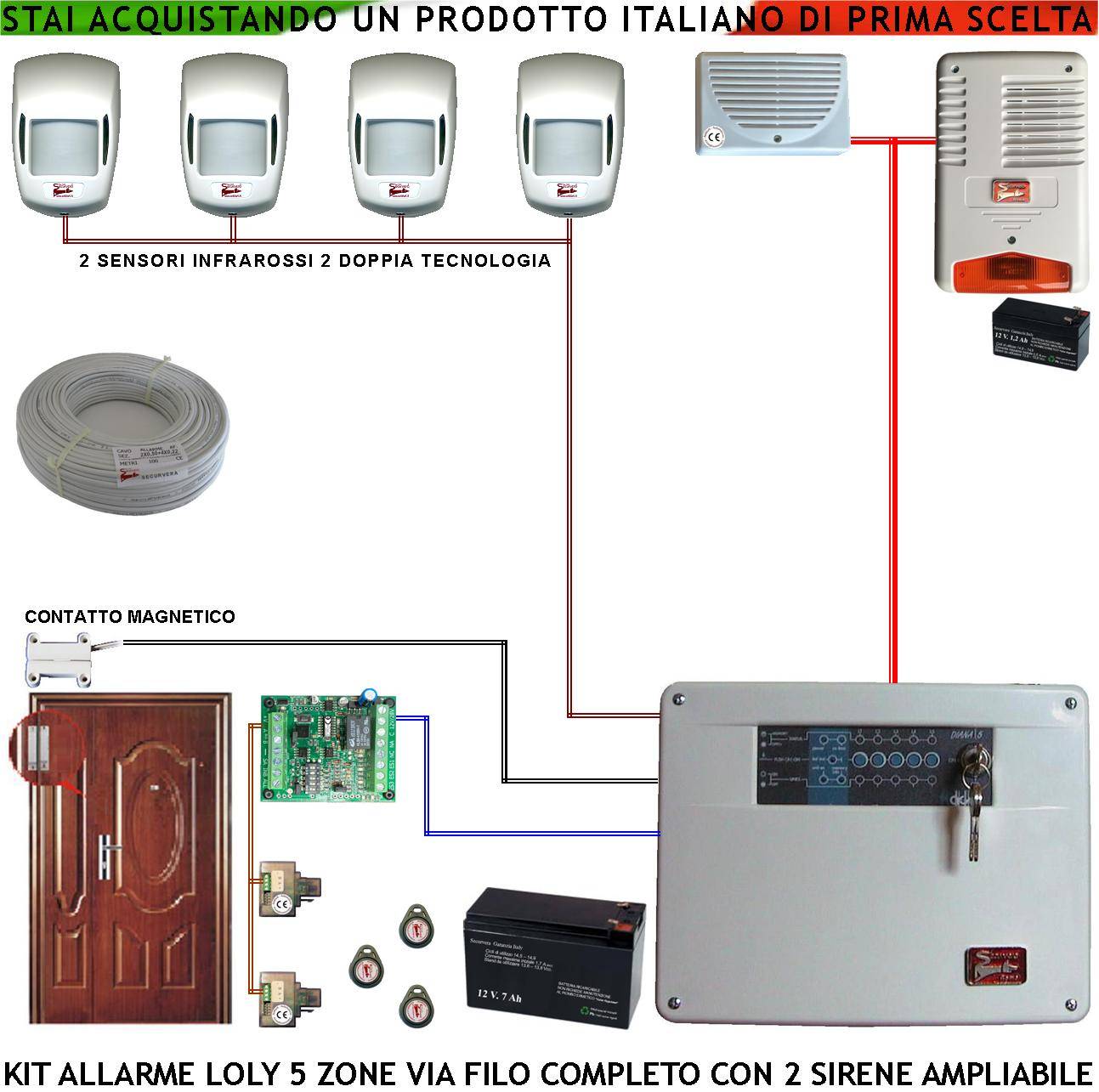Kit Impianto Antifurto Loly 5 Zone Sensori di Movimento 2 Infrarossi e 2 Doppia Tecnologia Contatto Magnetico Sirena I-0