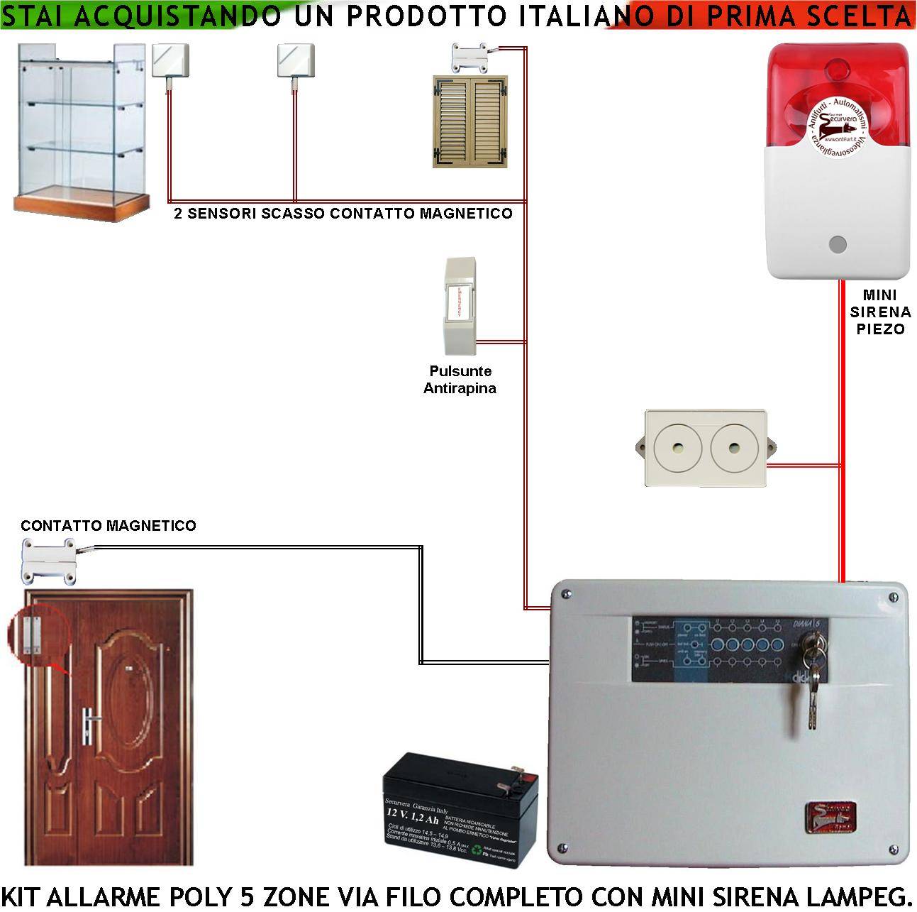 Kit Impianto Antifurto Poly Centrale a 5 Zone 2 Sensori di Scasso e Sfondamento 2 Contatti Magnetici Mini Sirena Inter-0
