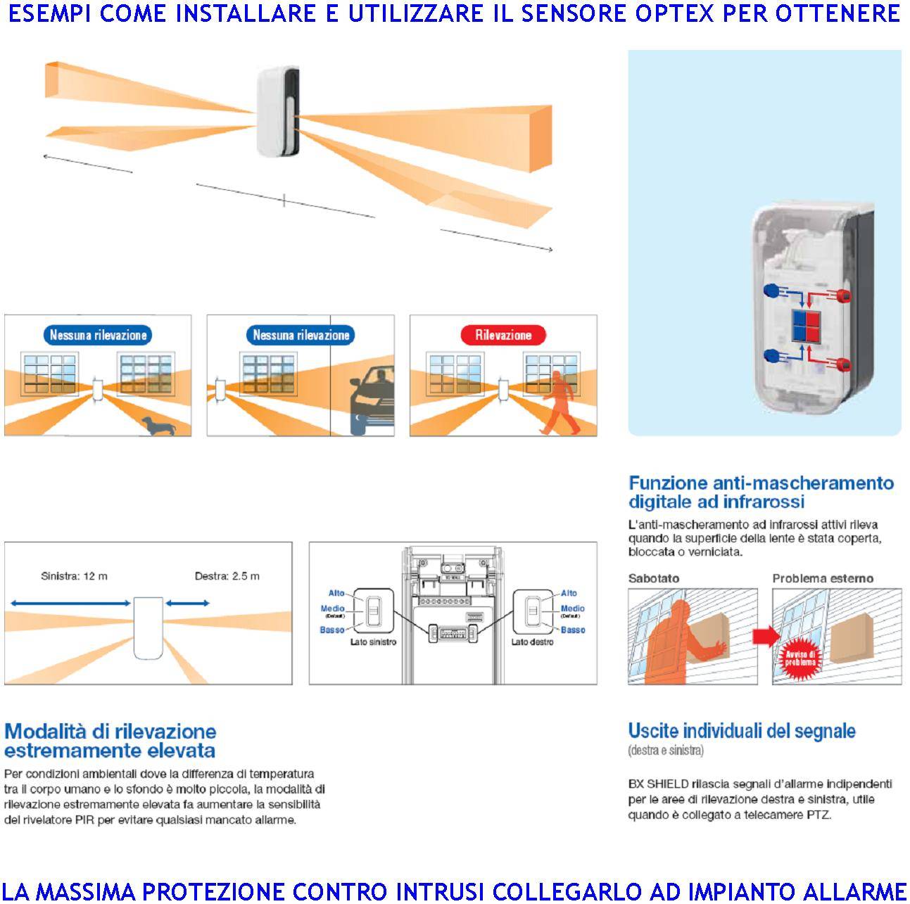 Infrarosso 4 PIR BXS Doppia Tenda Esterno Portata 12+12 Metri Lineari Regolabile Via Filo Due Sensori di Movimento Int-2