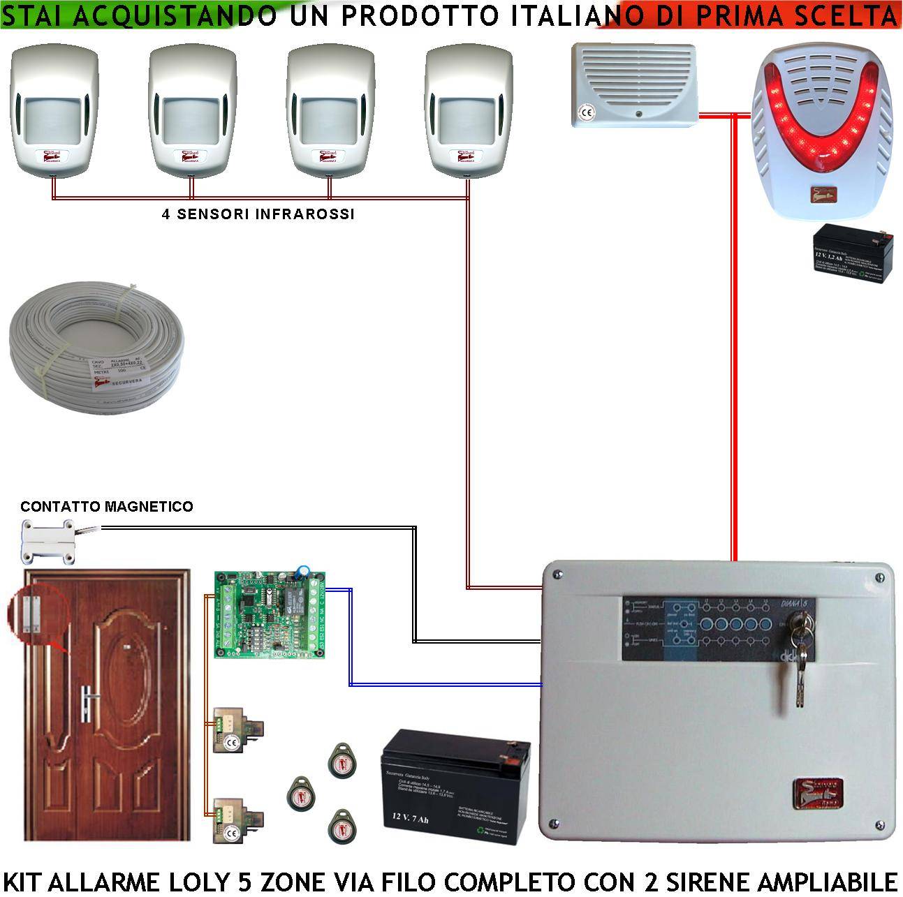 Kit Impianto Antifurto Loly Centrale 5 Zone 4 Sensori di Movimento Infrarossi Contatto Magnetico Sirena Interna ed Est-0