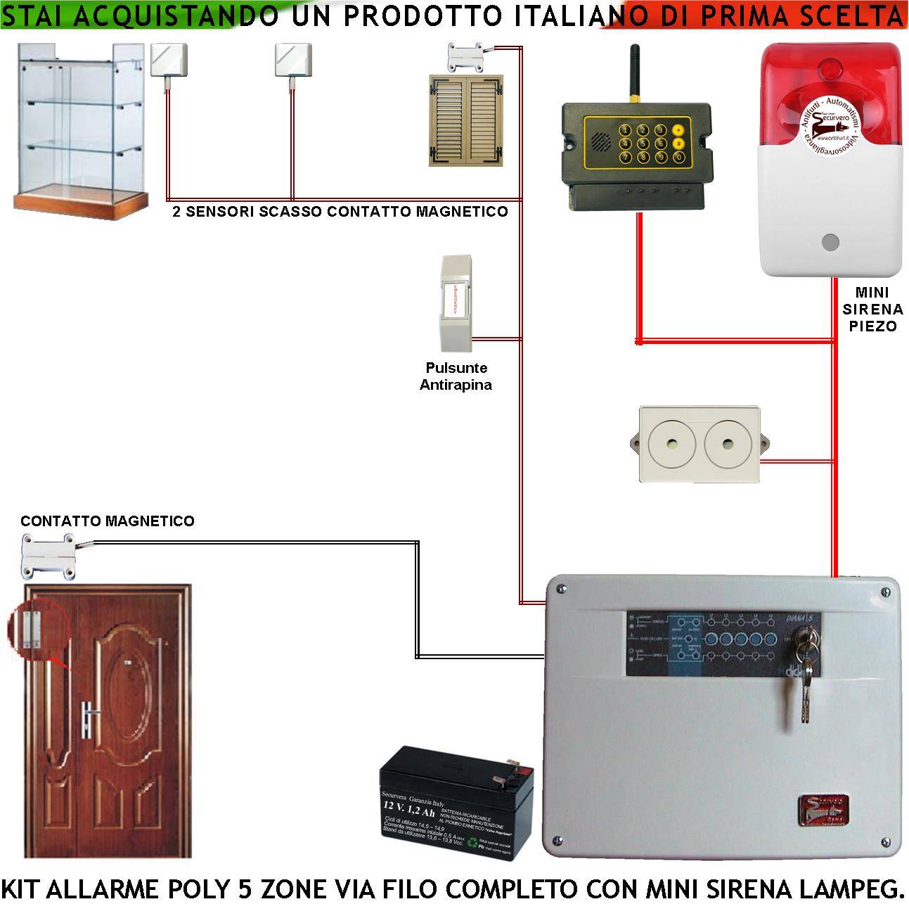 Kit Impianto Antifurto Poly Centrale a 5 Zone 2 Sensori di Sfondamento o Scasso 2 Contatti Magnetici Mini Sirena Inter-0