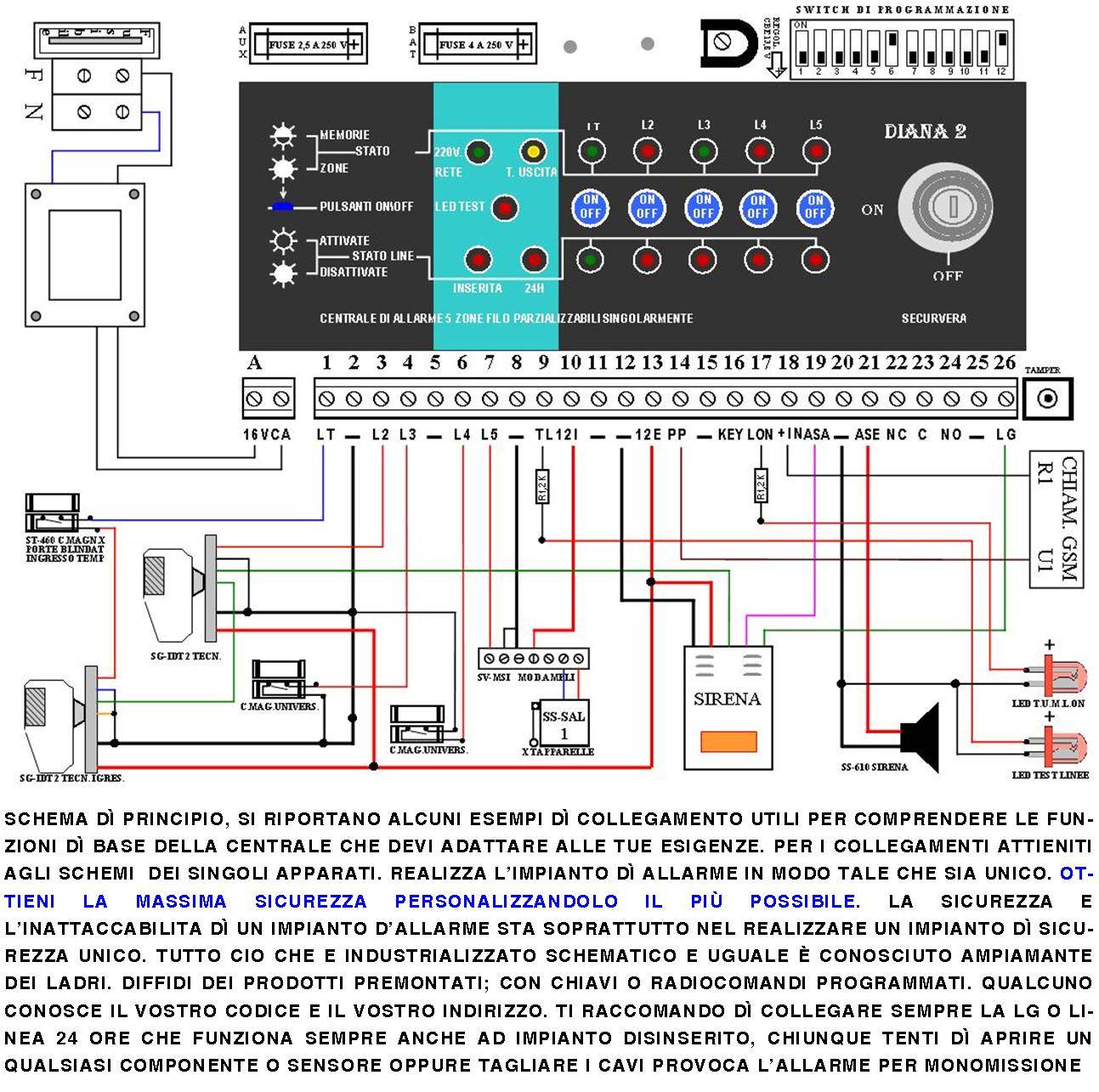 Diana 5 Zone Centrale Allarme Batteria 12 V 1,2 Ah per Impianto Antifurto Filo 2 Chiavi Meccaniche Gestisce Rilevatori-1