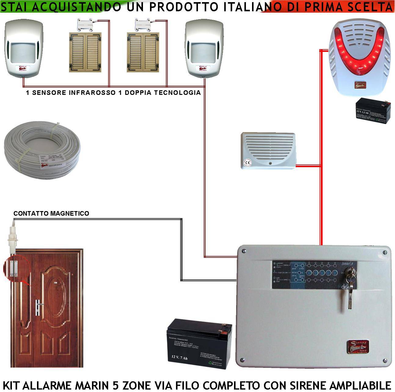 Kit Impianto Antifurto Marin Centrale a 5 Zone 2 Sensori di Movimento 2 Contatti Magnetici 1 Contatto Magnetico Per In-0