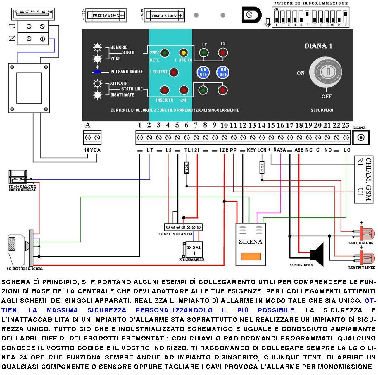 Centrale Antifurto Diana 2 Zone Batteria 12 V 1,2 Ah 2 Chiavi Meccaniche per Impianto di Allarme Filare. Gestisce Sens-1