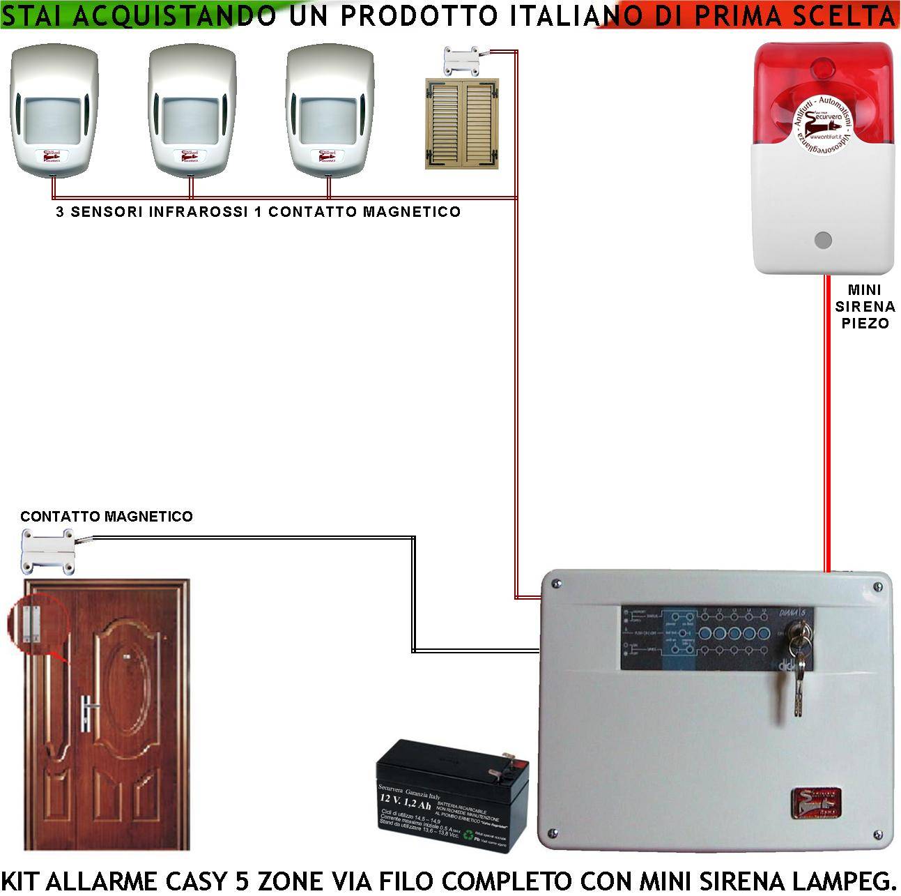 Kit Impianto Antifurto Casy Centrale a 5 Zone 3 Sensori di Movimento Infrarossi Passivi 2 Contatti Magnetici Per Infis-0