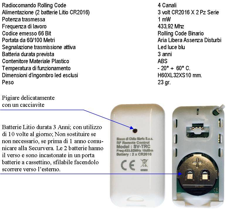 Comandoradio 5 Telecomandi 4 canali Frequenza di Trasmissione 433,92 MHz Potenza Trasmessa 1 mW Codifica di Sicurezza-1