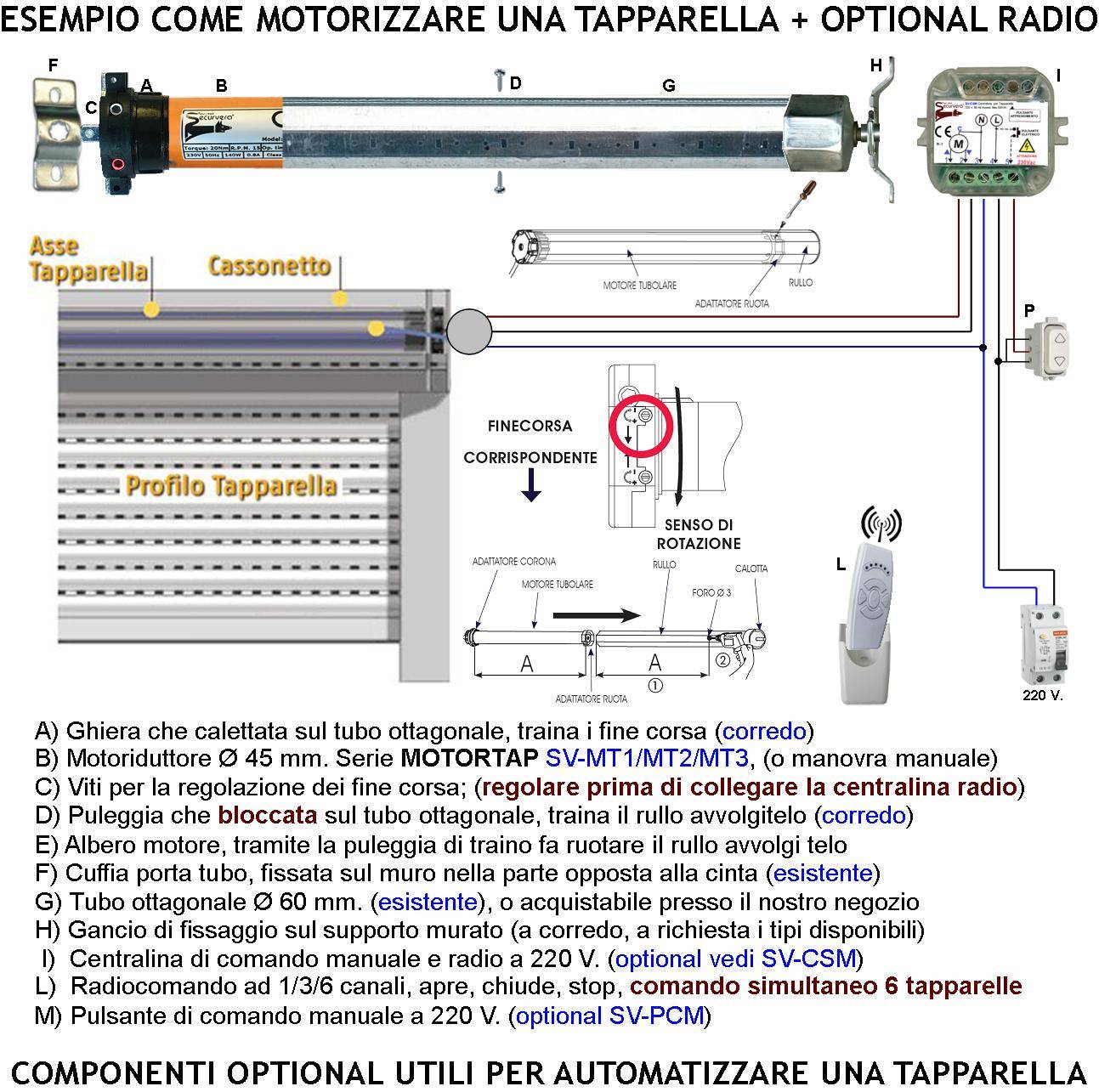 Tapparella Automatica Motore 230 V 220 W Potenza di Traino 50 Nm Circa 90 KG Blocco Sollevamento Telo Fine Corsa Regol-3