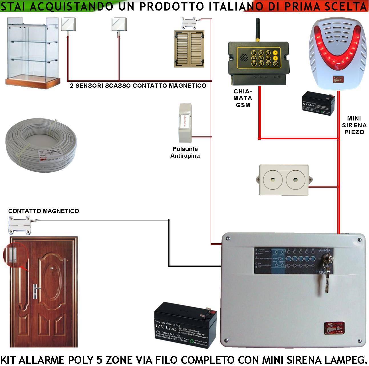 Antifurto Poly Kit Impianto Centrale a 5 Zone 2 Sensori di Scasso 2 Contatti Magnetici Sirena Interna ed Esterna Autoa-0