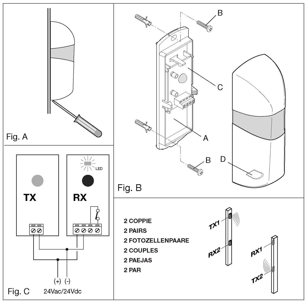 Fotocellule Una Coppia Pupilla Portata 25 Metri Lineari Sicurezza Passaggio Automazione Cancello Elettrico Benincà Mon-1