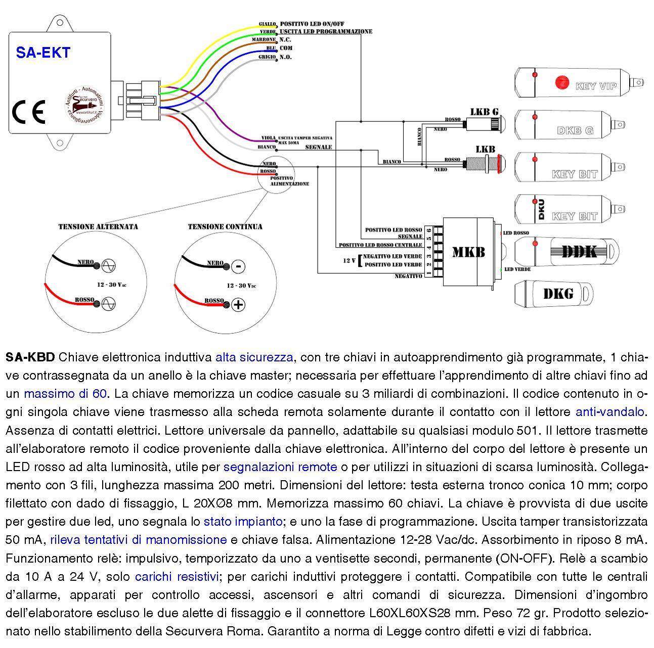 Chiave Elettronica sfioramento ad alta Sicurezza Key Bit Apprendimento Codice univoco su 3 miliardi Assenza di contatt-1
