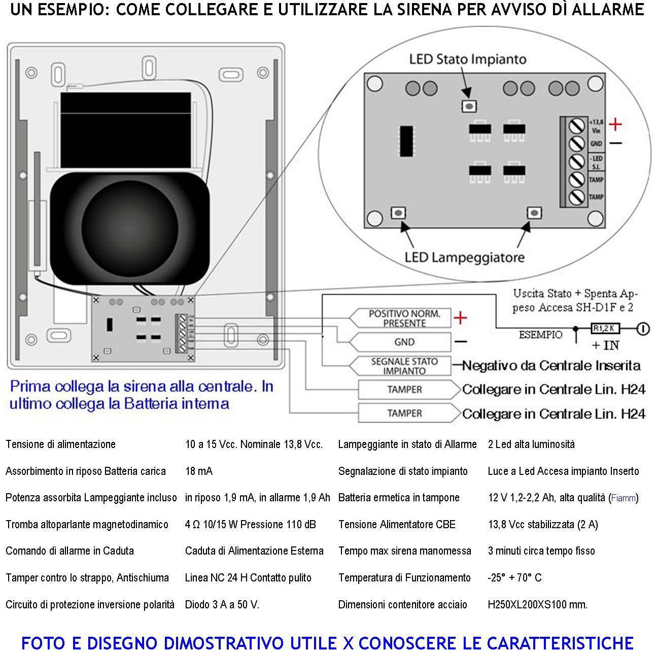 Sirena Lampeggiante a Led Allarme Esterno 2 Pezzi Melodia Bitono Frequenza A/B 1724 ± 2475 Hz 110 dB Alimentazione 12-1