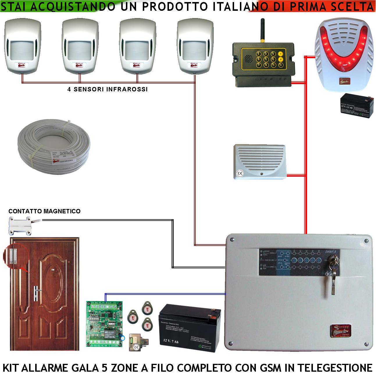 Antifurto 5 Zone Kit Impianto Gala 4 Infrarossi Sensori di Movimento Contatto Magnetico Combinatore GSM Allarme e Tele-0
