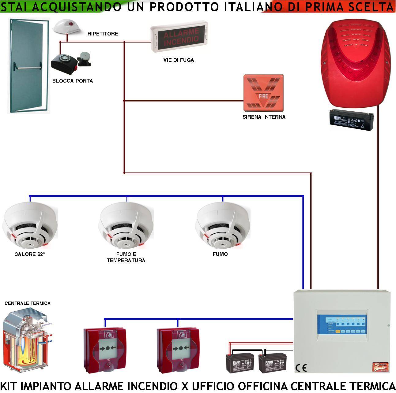 KIT IMPIANTO ANTINCENDIO CONVENZIONALE UFFICIO OFFICINA CENTRALE TERMICA RILEVATORI CALORE FUMO PULSANTI SIRENA INTERN-0