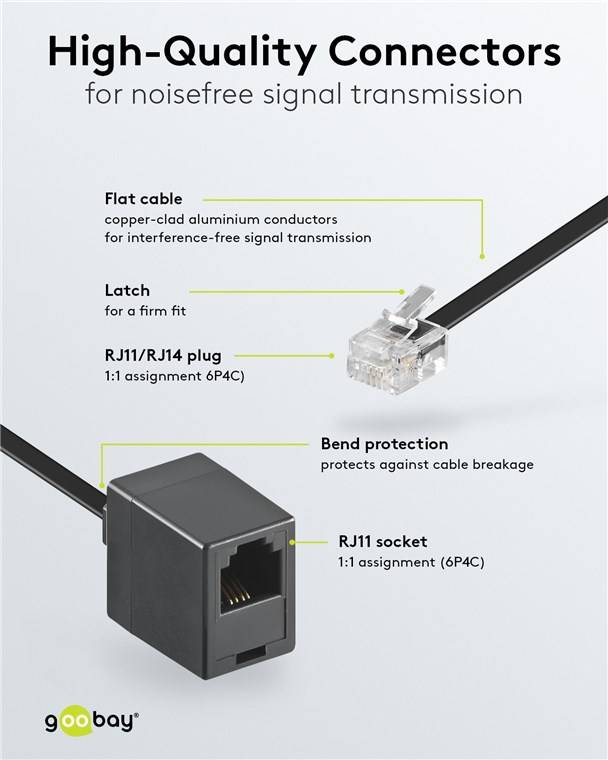 Goobay Cavo di prolunga modulare 10 m conduttore di alluminio placcato di rame (CCA), Spina RJ11/RJ14 (6P4C) > Presa RJ1-2