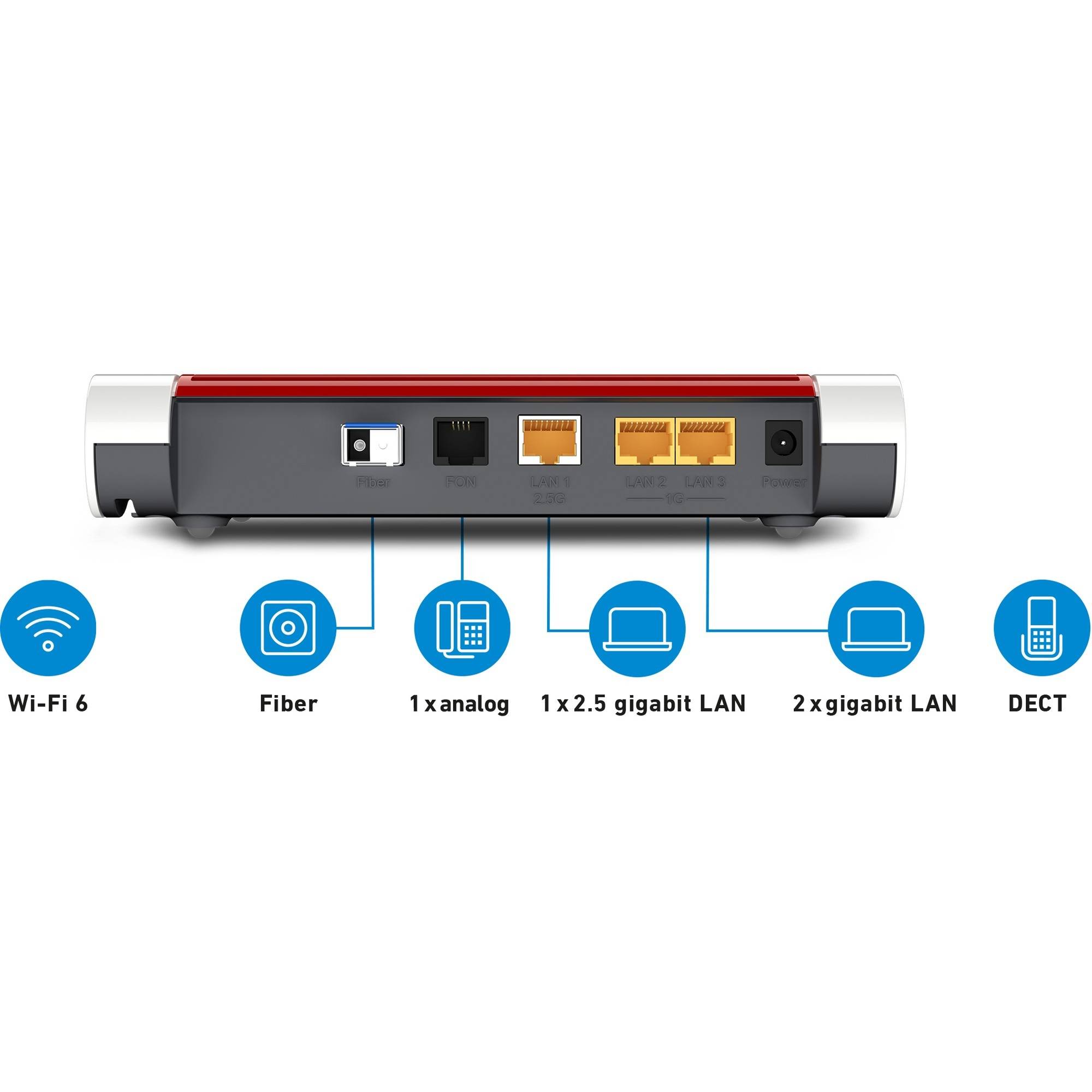 Box FRITZ! 5530 (WITH SFP XGSPON) router wireless Gigabit Ethernet Dual-band (2.4 GHz/5 GHz) Bianco-1
