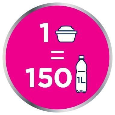 Brita BRITA1051765 Wasserfilterzubehör Wasserfilterkartusche 1 Stück(e) (1051765)-6