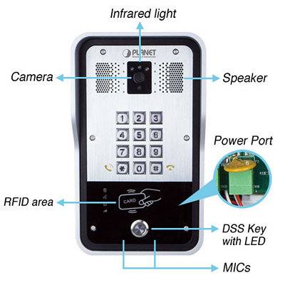 HDP-5260PT Planet Intercoms-2