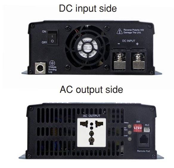 NTS-1700-224EU - Mean Well Inverter onda sinusoidale pura DC-AC 1500 W Ingresso 24 VDC , Uscita 220 VAC-0