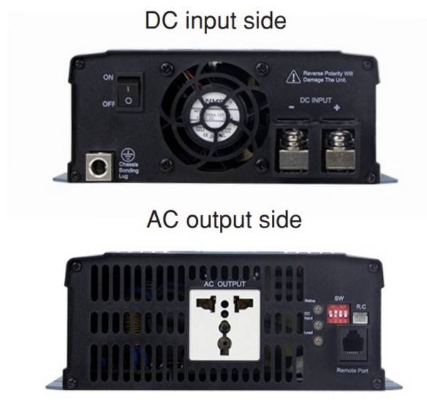 NTS-1700-224EU - Mean Well Inverter onda sinusoidale pura DC-AC 1500 W Ingresso 24 VDC , Uscita 220 VAC