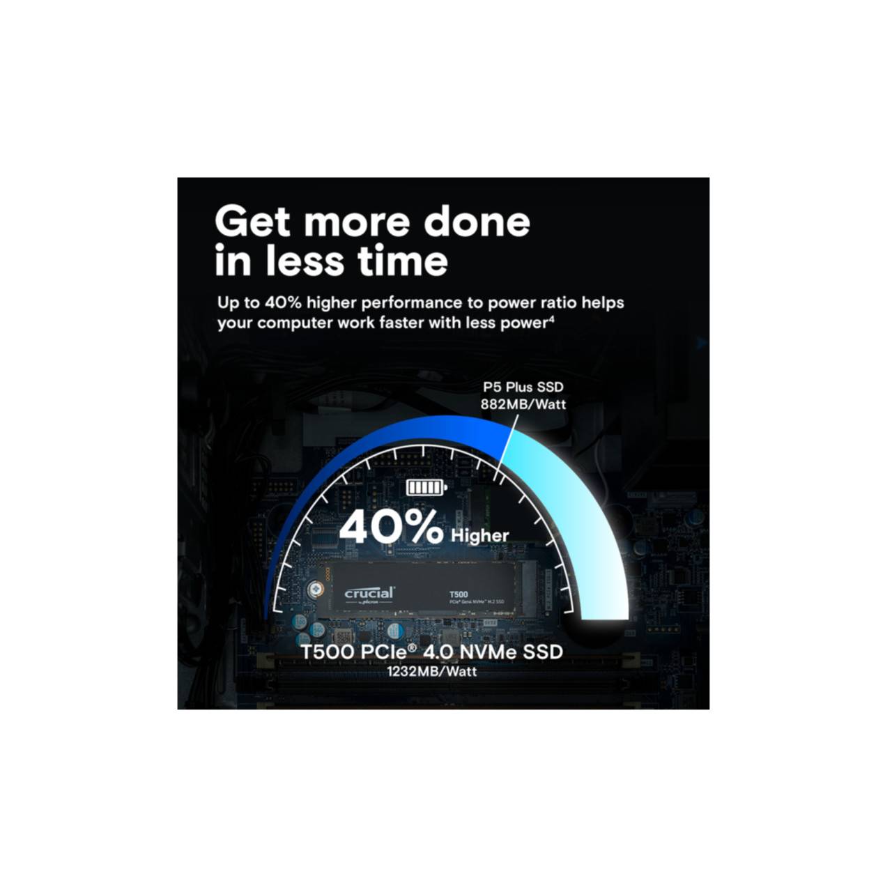 Crucial T500 2 TB M.2 PCI Express 4.0 NVMe 3D TLC NAND-4