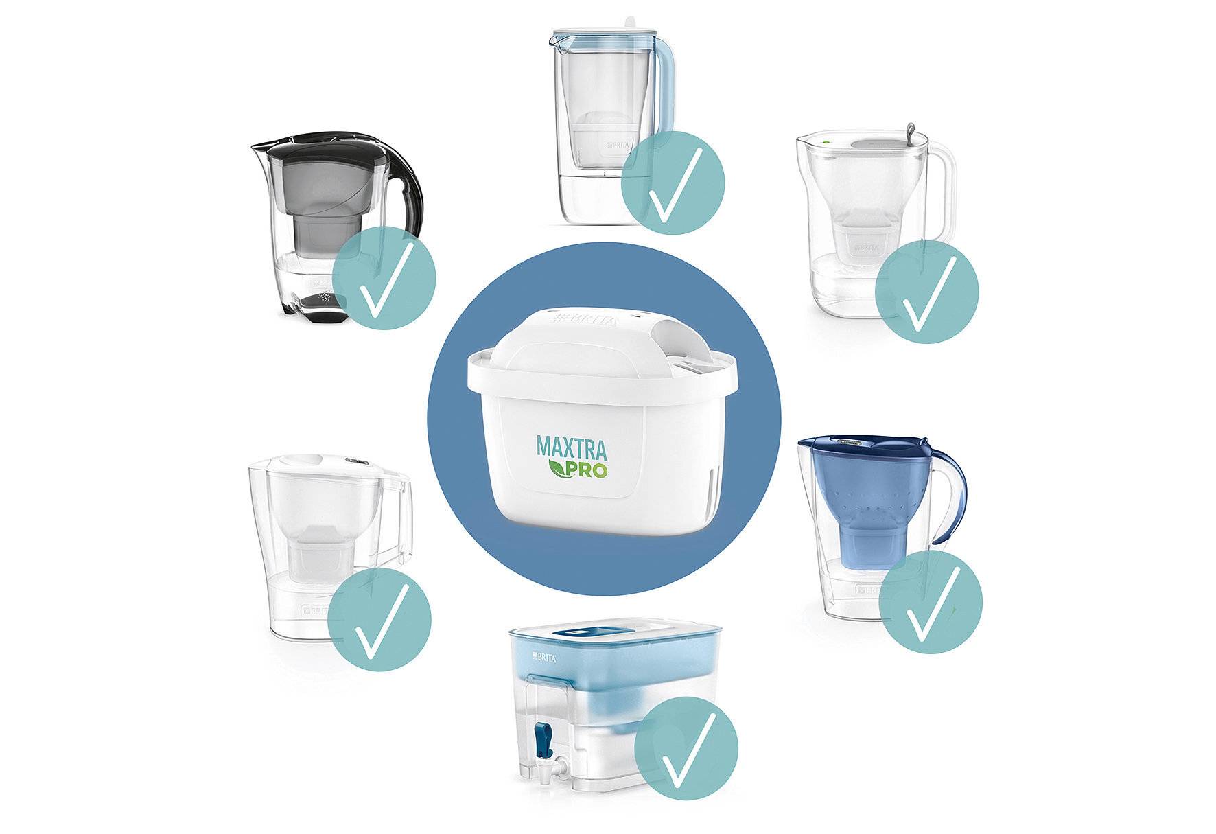Brita MAXTRA PRO ALL-IN-1 Pack 4 (122 027)-2