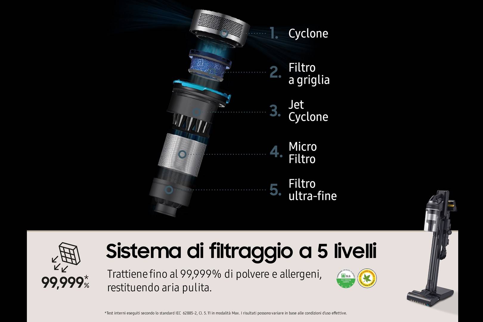 Samsung VS20C9554TK Aspirapolvere Ciclonico Senza sacchetto 580 W Nero-4