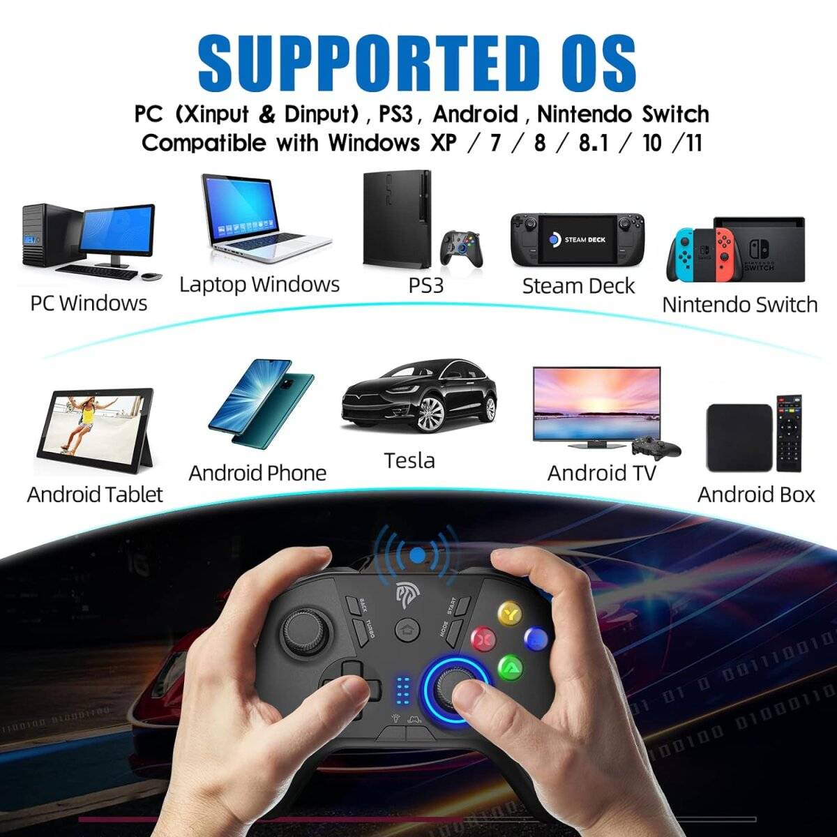 Gamepad controller wireless 2.4G, LED regolabile e funzione di vibrazione, turbo, quattro pulsanti programmabili-1