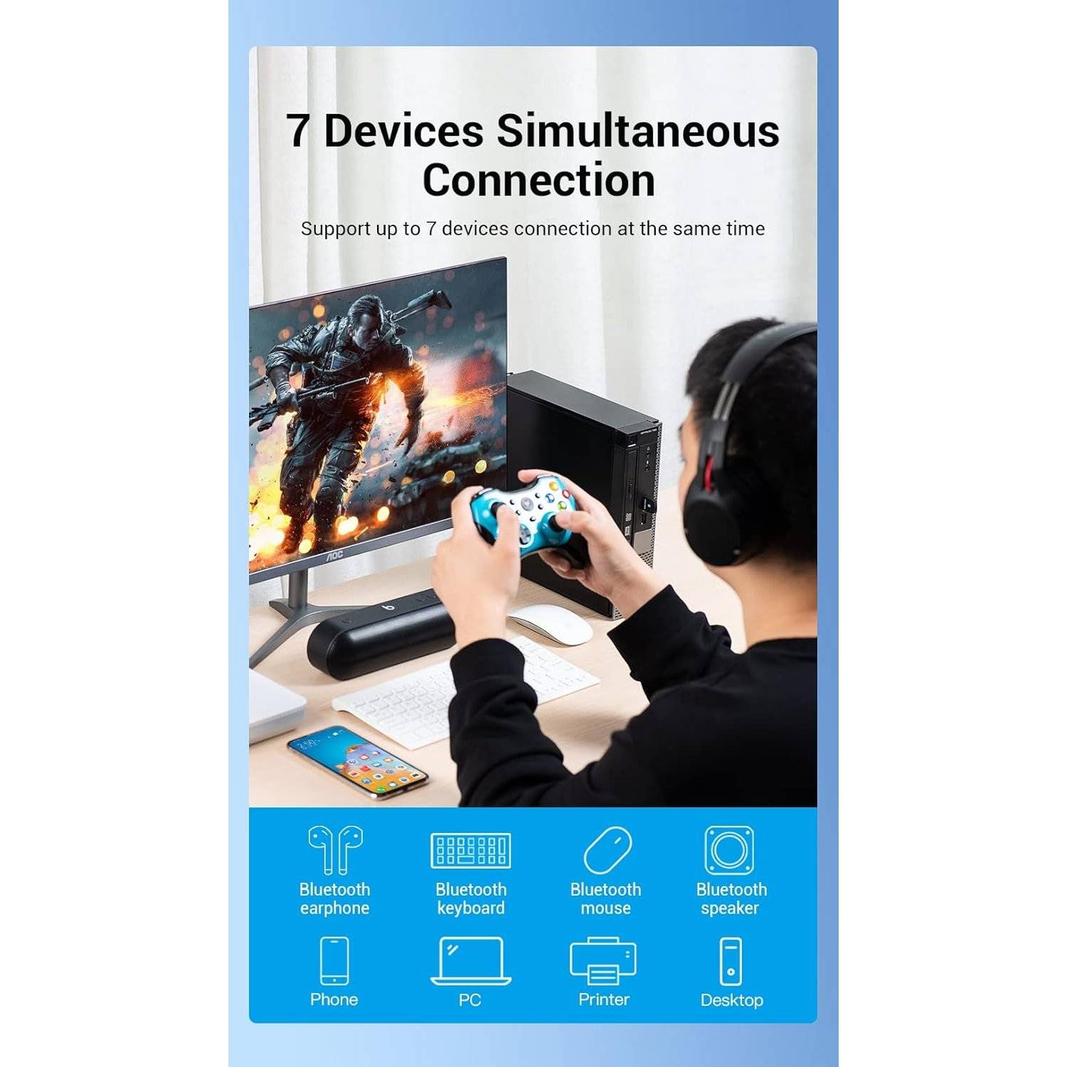 Vention CDSB0 scheda di rete e adattatore Bluetooth-2