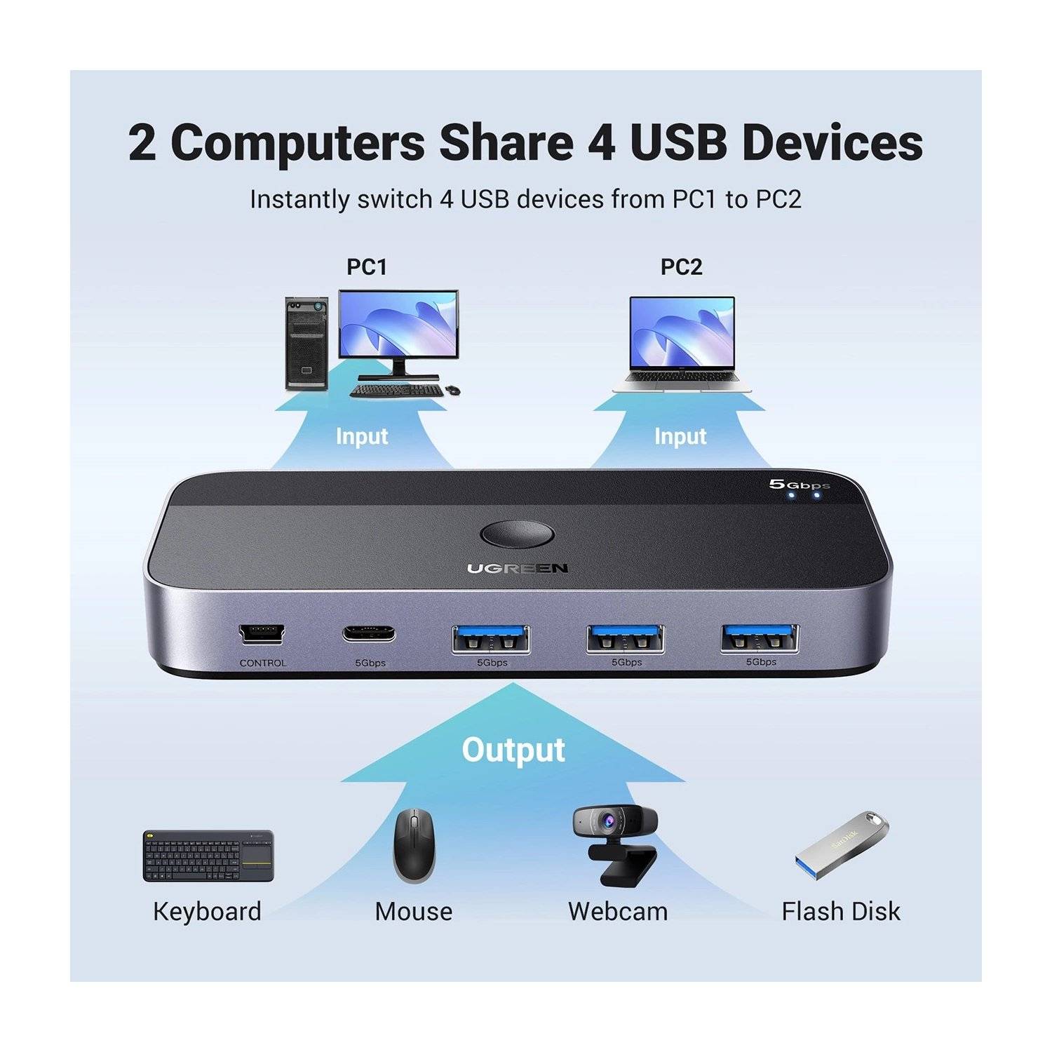 HUB - Adattatore - CM662 Switch USB 3.0 Switch 2 in 4 + 2x Cavo USB-A - Nero-1