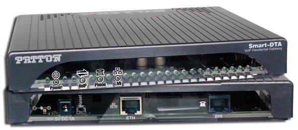 SMARTNODE VOIP GW  2X BRI/SO NT WI