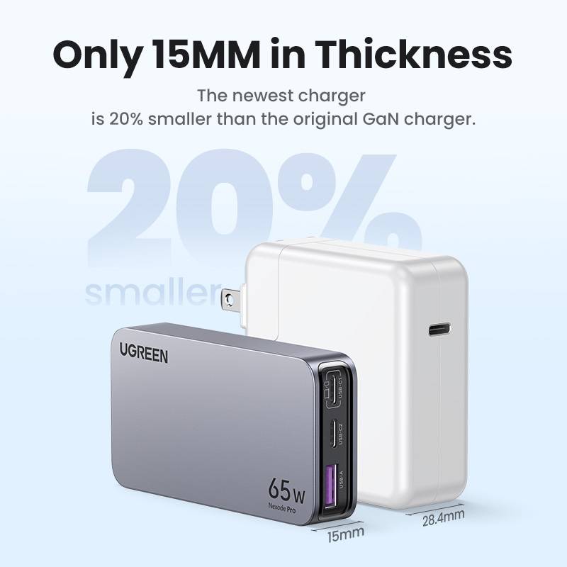 Ugreen Nexode Pro 65W GaN Travel Charger Interno-2