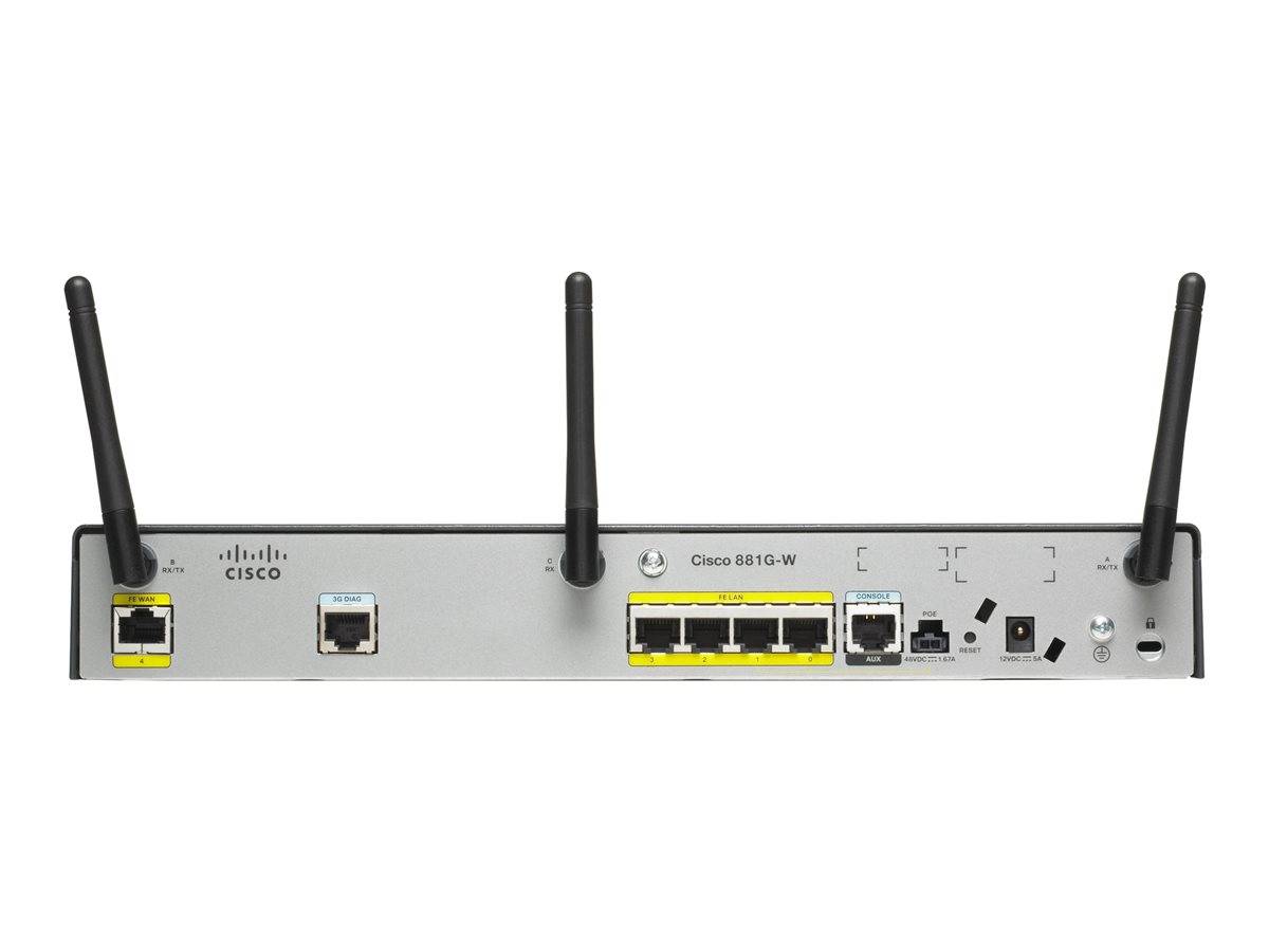 Cisco C881SRSTW-GN-A-K9-4