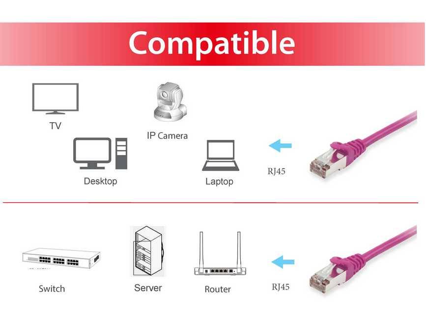 equip - Patch-Kabel - RJ-45 (M) zu RJ-45 (M) - 30 m - S/FTP, PiMF - CAT 6a - halogenfrei, geformt, verseilt - lila (6068-1