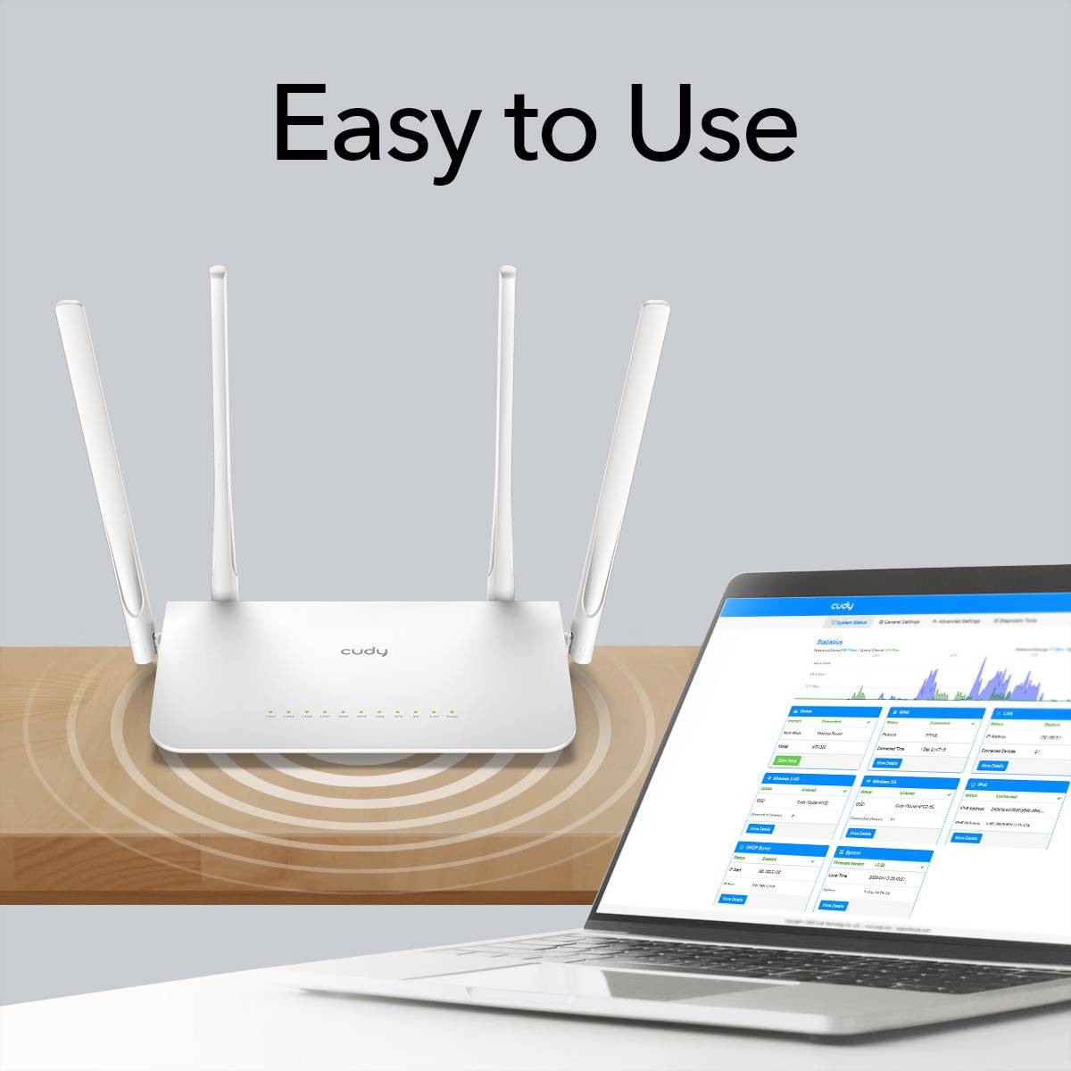CUDY WR1300 AC1200 Router Wi-Fi Mesh Gigabit-1