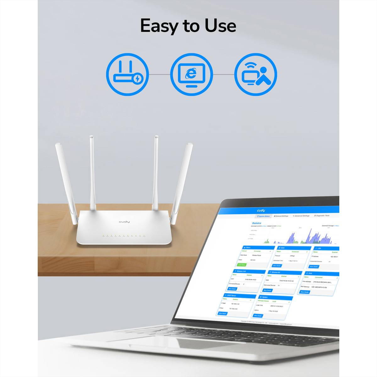 CUDY WR1300 AC1200 Router Wi-Fi Mesh Gigabit-3