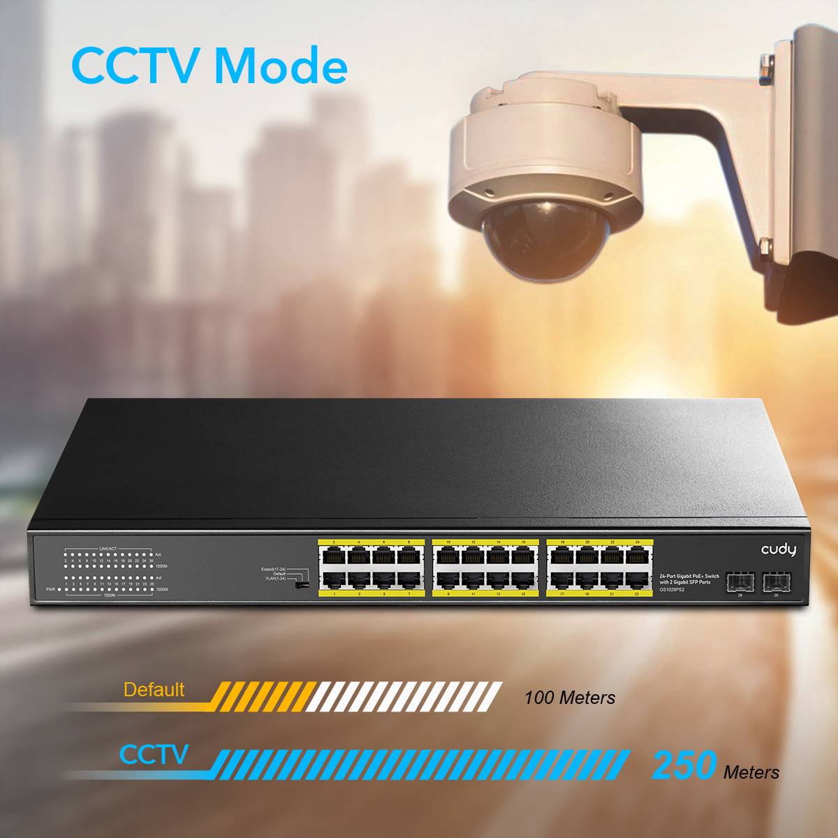 CUDY GS1028PS2 Switch 24 porte Gigabit PoE+ 2 porte SFP 300W-4
