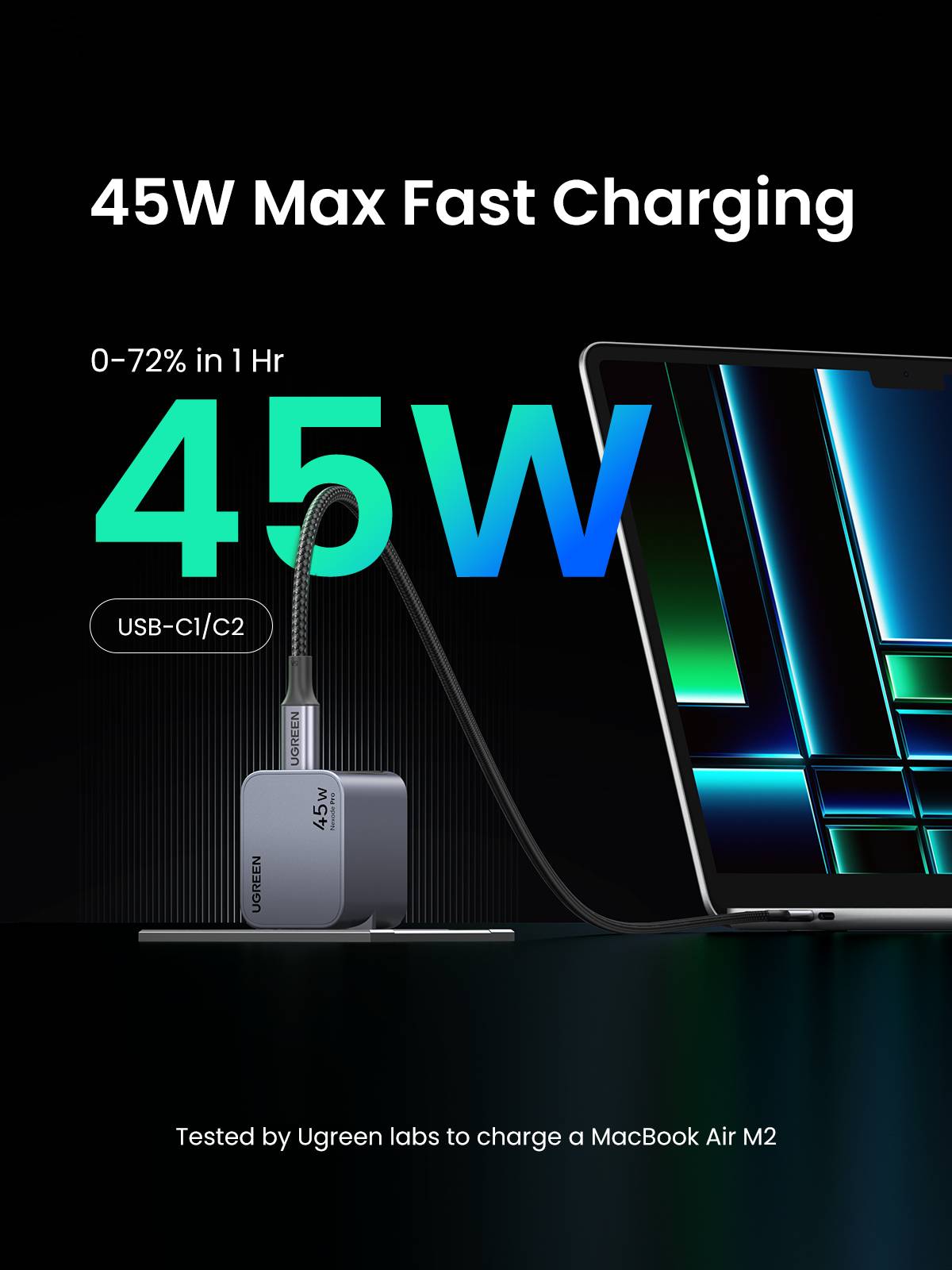UGREEN Nexode Pro 45W Dual USB-C GaN Fast Charger EU gray (35008)-3
