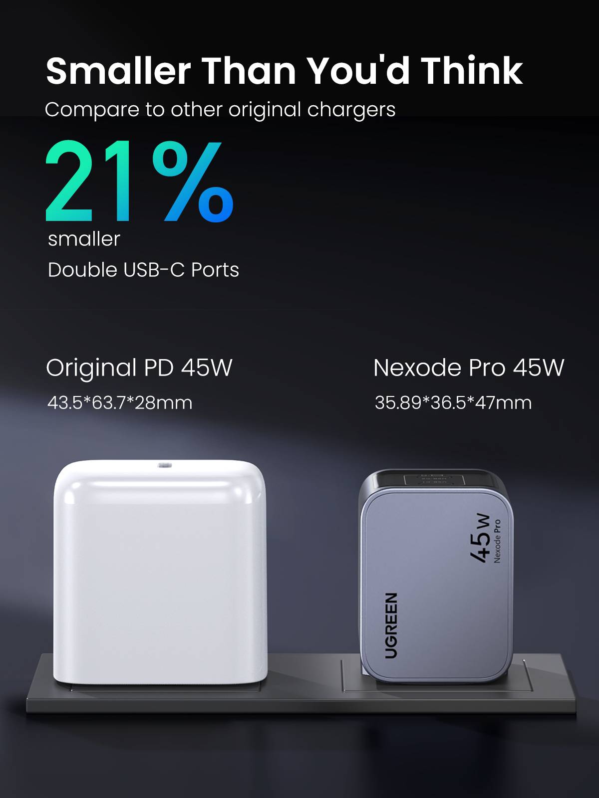 UGREEN Nexode Pro 45W Dual USB-C GaN Fast Charger EU gray (35008)-4