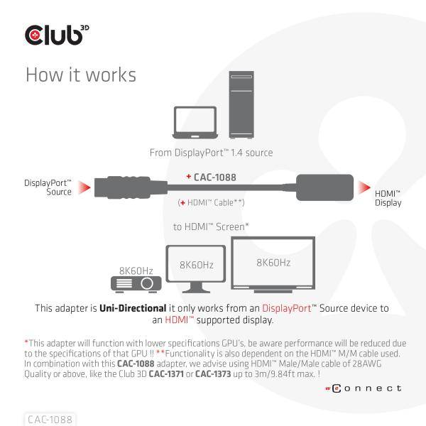 CLUB3D CAC-1088 cavo e adattatore video 0,21 m DisplayPort HDMI Nero-3