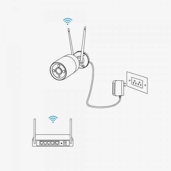 Telecamera esterna - REOLINK - W320 - Bianco-1
