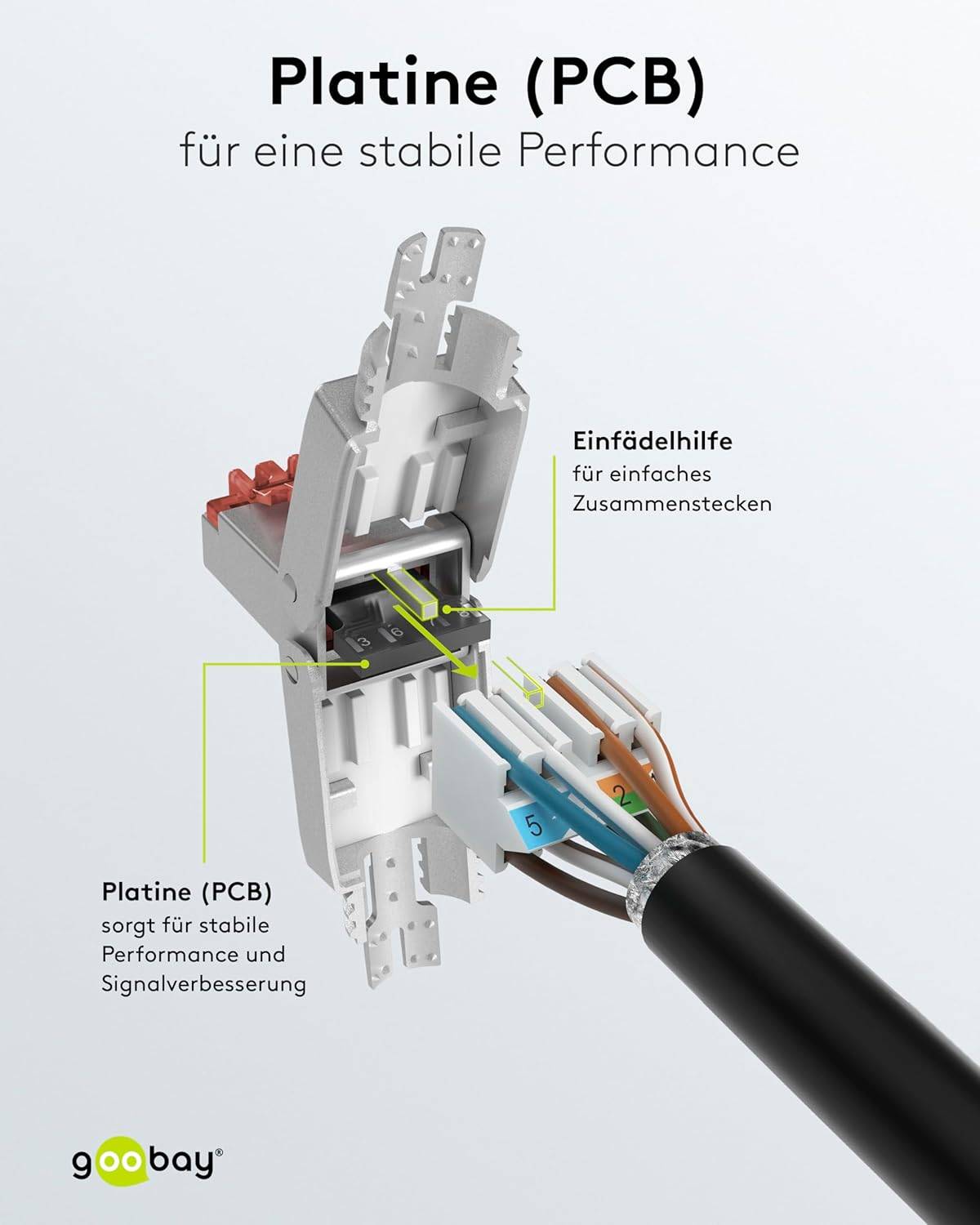 Goobay CAT 6 connettore RJ45 schermato STP, per montaggio senza attrezzi per cavi di diametro 5,0-8,5 mm, con tappo a v-4