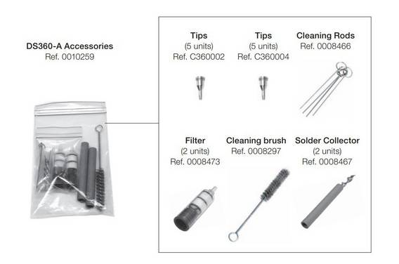 Set di accessori per DR560