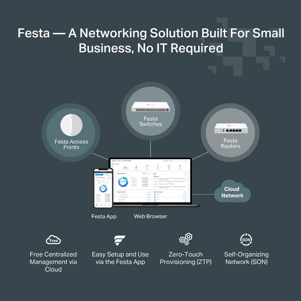 TP-LINK 8-Port Gigabit Smart Switch - Switch - 0,1 Gbps (Festa FS308G)-2