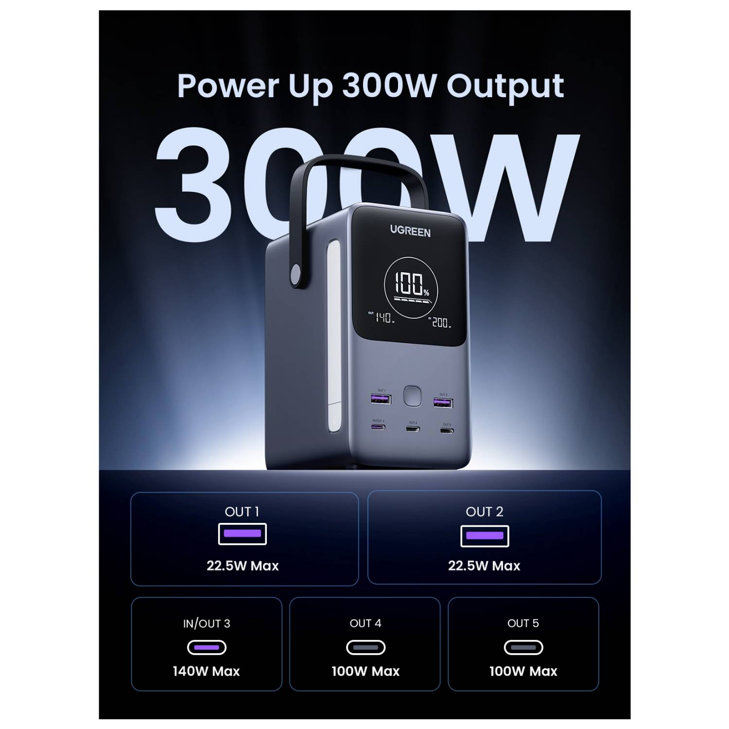 Ugreen Nexode Power Bank 48000 mAh Litio Grigio-2